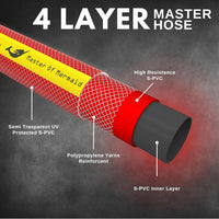 4-layer master hose with labeled