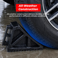 3.1kg rubber wheel stop for cars and trucks in garages and loading areas