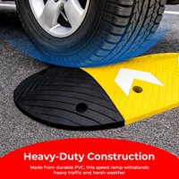 BIRI TRADING EST - KSA