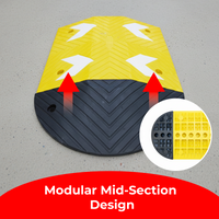 BIRI TRADING EST - KSA