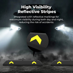 Heavy Duty Wheel Stopper - 90CM