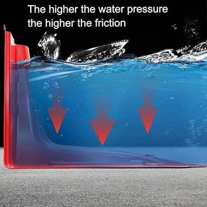Diagram showing water pressure and friction with arrows indicating direction.